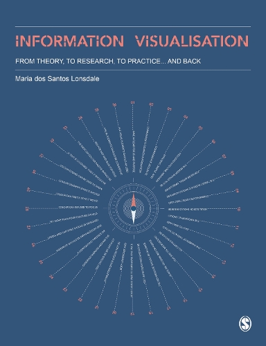 Information Visualisation: From Theory, To Research, To Practice and Back.