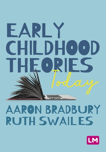 Early Childhood Theories Today.
