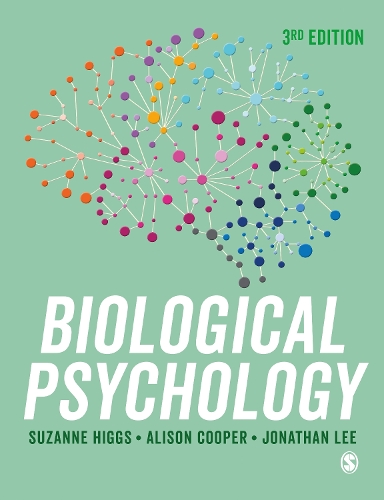 Biological Psychology.