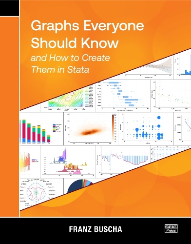 Graphs Everyone Should Know and How to Create Them in Stata.