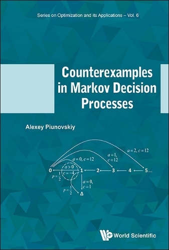 Counterexamples In Markov Decision Processes.