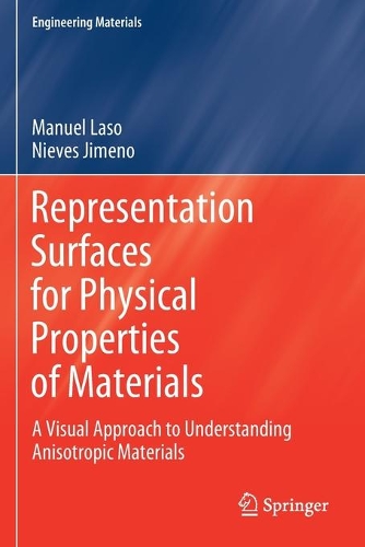 Representation Surfaces for Physical Properties of Materials: A Visual Approach to Understanding Anisotropic Materials. 2020 ed.