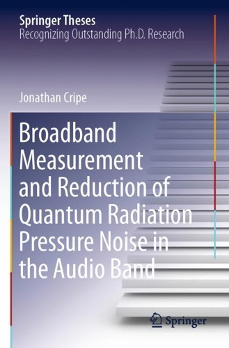 Broadband Measurement and Reduction of Quantum Radiation Pressure Noise in the Audio Band. 2020 ed.