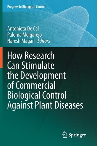 How Research Can Stimulate the Development of Commercial Biological Control Against Plant Diseases. 2020 ed.