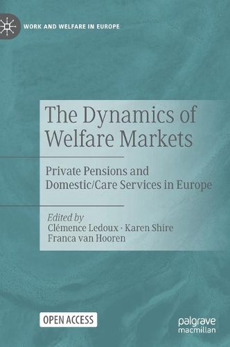 The Dynamics of Welfare Markets