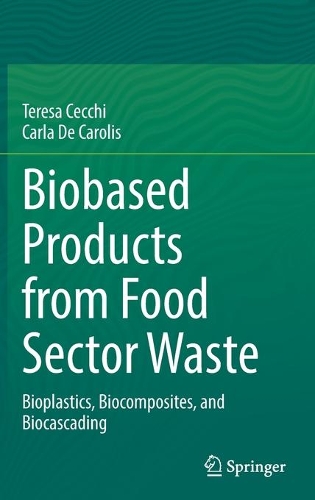 Biobased products from food sector waste