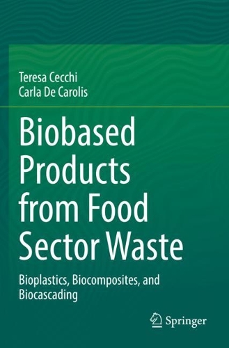 Biobased Products from Food Sector Waste: Bioplastics, Biocomposites, and Biocascading. 2021 ed.