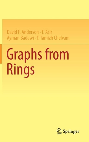 Graphs from Rings.