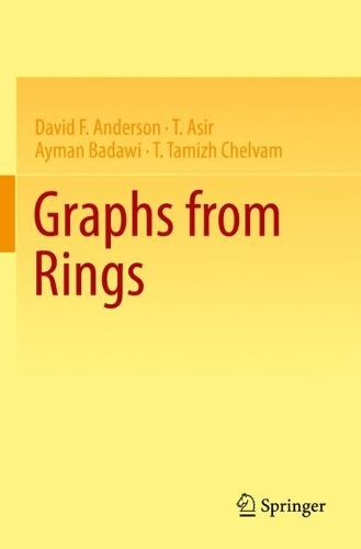 Graphs from Rings.