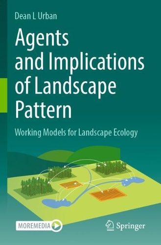 Agents and Implications of Landscape Pattern: Working Models for Landscape Ecology.