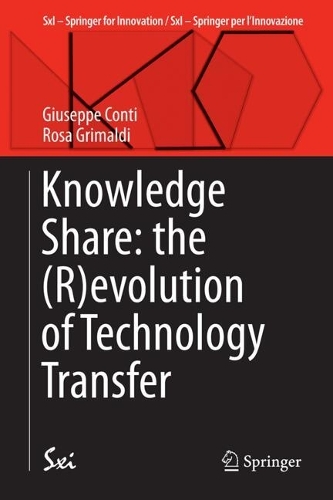 Knowledge Share