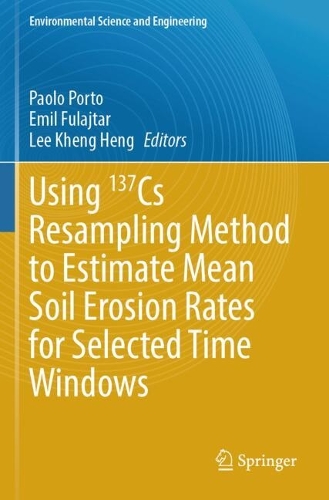 Using 137Cs Resampling Method to Estimate Mean Soil Erosion Rates for Selected Time Windows.