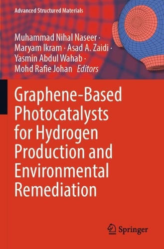 Graphene-Based Photocatalysts for Hydrogen Production and Environmental Remediation.