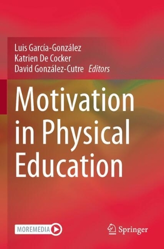 Motivation in Physical Education.