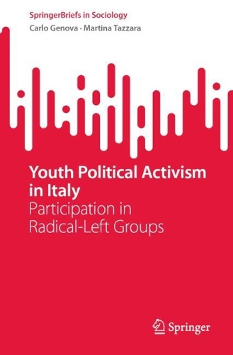 Youth Political Activism in Italy