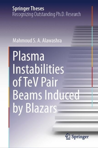 Plasma Instabilities of TeV Pair Beams Induced by Blazars.