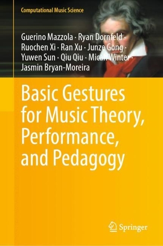 Basic Gestures for Music Theory, Performance, and Pedagogy.