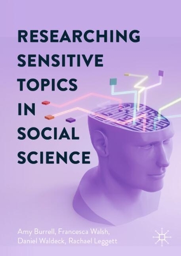 Researching Sensitive Topics In Social Science.