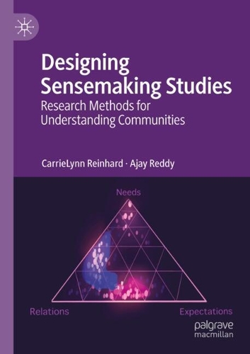 Designing Sensemaking Studies