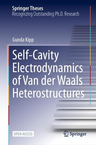 Self-Cavity Electrodynamics of Van der Waals Heterostructures.