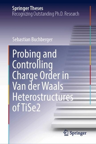 Probing and Controlling Charge Order in Van der Waals Heterostructures of TiSe2.