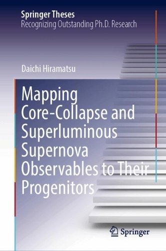Mapping Core-Collapse and Superluminous Supernova Observables to Their Progenitors.