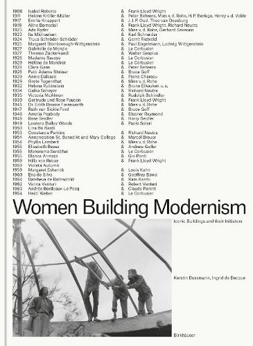 Women Building Modernism: Iconic Buildings and Their Female Initiators.