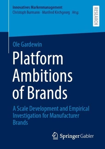 Platform Ambitions of Brands
