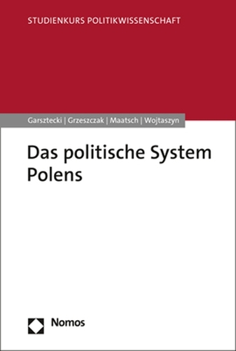 Das politische System Polens.