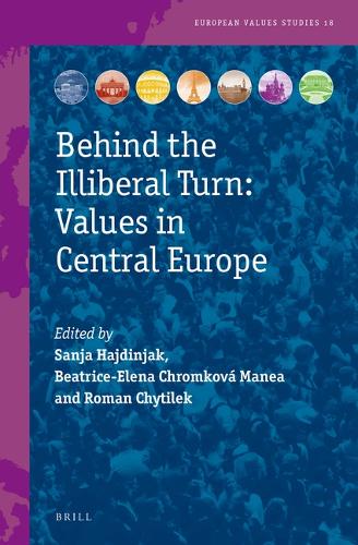 Behind the Illiberal Turn