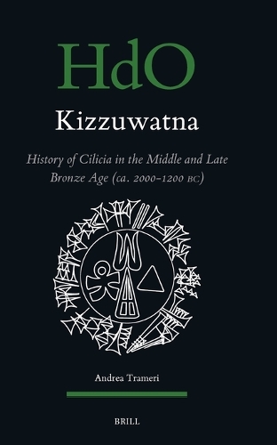 Kizzuwatna