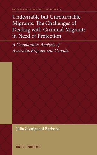 Undesirable but Unreturnable Migrants