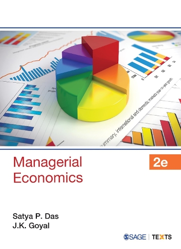 Managerial Economics.