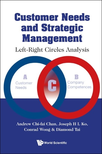 Customer Needs and Strategic Management