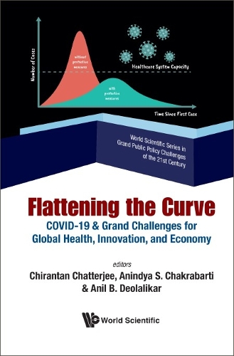 Flattening The Curve