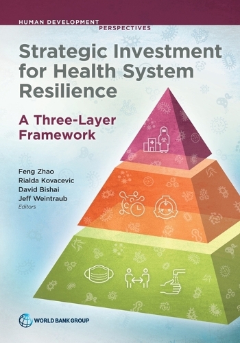 Strategic Investment for Health System Resilience